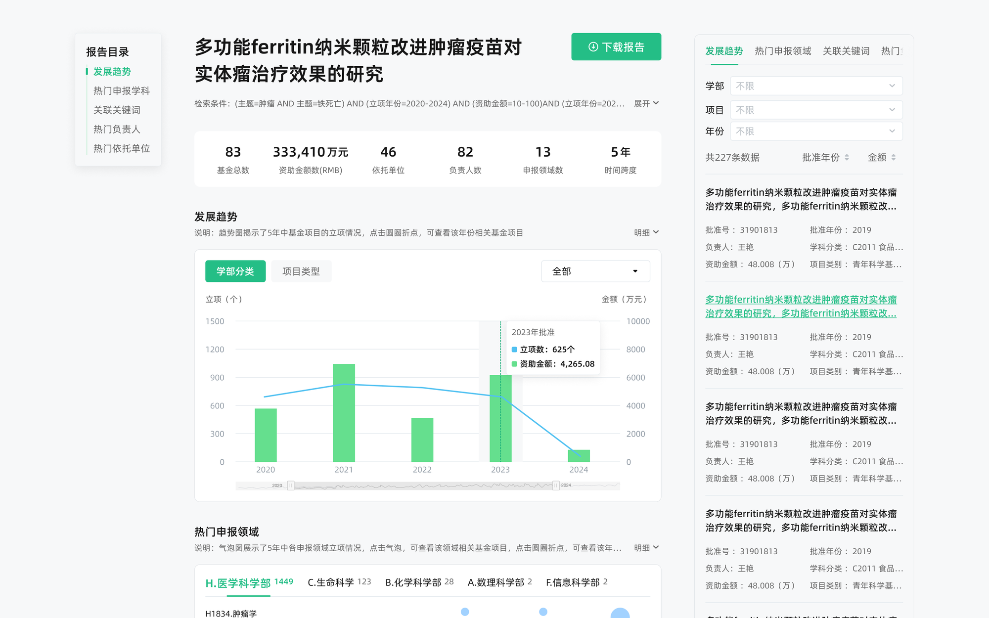 猫眼课题宝基金中标项目库界面截图,按学科、年份、学部批量筛选